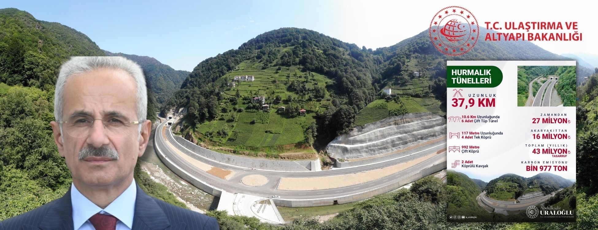 Uraloglu-Iyidere-Ikizdere-Yolu-ile-Hurmalik-Tunellerinin-2-Yillik-Kazanimlarini-Duyurdu-2.jpg