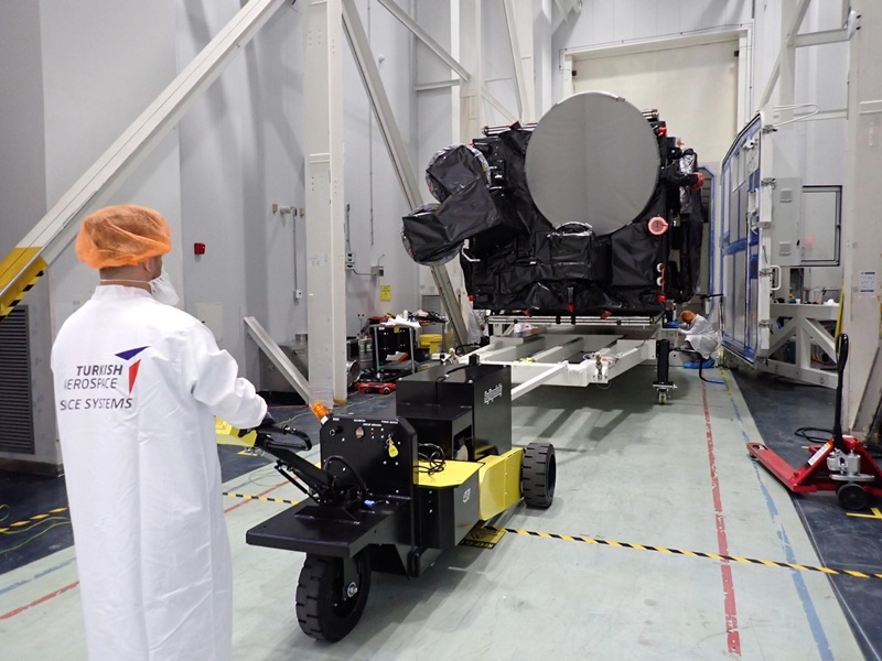 “TÜRKSAT 6A UYDUMUZUN SON TESTLERİ YAPILIYOR”  