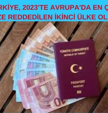 TÜRKİYE