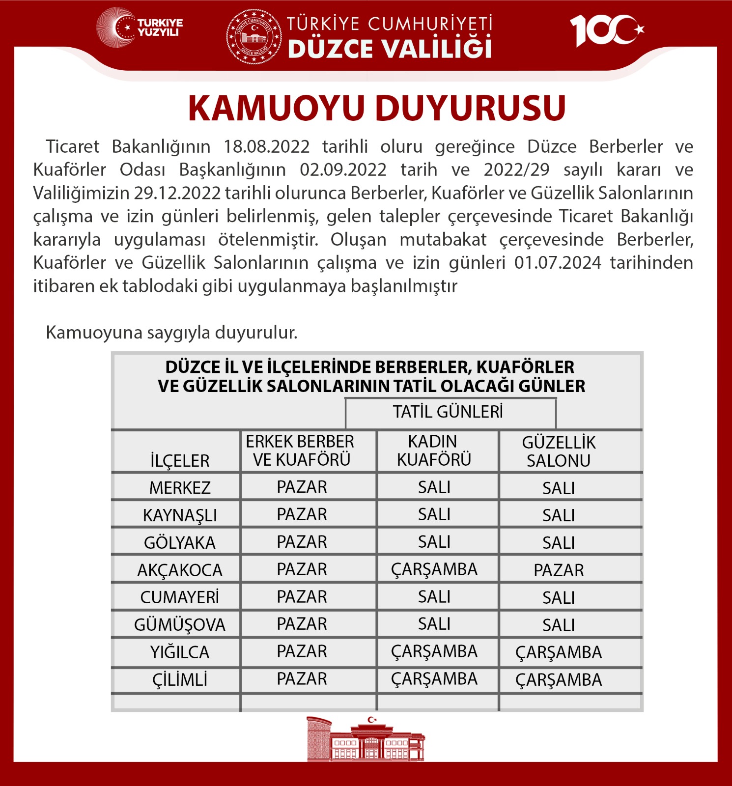 BERBERLER KUAFÖRLER VE GÜZELLİK SALONLARI'NDA YENİ DÖNEM BERBERLER KUAFÖRLER VE GÜZELLİK SALONLARI'NDA YENİ DÖNEM