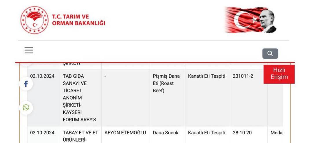 SAĞLIKSIZ GIDA TARTIŞMASINA BURGER KİNK'DE KATILDI SAĞLIKSIZ GIDA TARTIŞMASINA BURGER KİNK'DE KATILDI