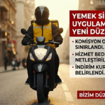 Yemek Sipariş Uygulamalarına Yeni Düzenleme: