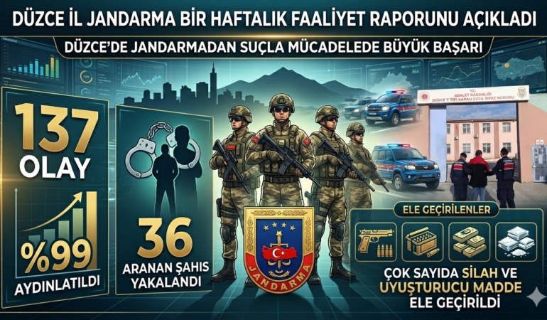 Düzce’de Jandarmadan Suçla Mücadelede Büyük Başarı