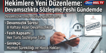 Sağlıkta Yeni Disiplin Adımı: