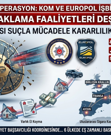 Baybaşin Suç Örgütüne Uluslararası Darbe: Baybaşin Suç Örgütüne Uluslararası Darbe: