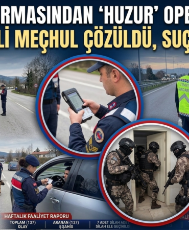 Düzce Jandarmasından 'Huzur' Operasyonları: