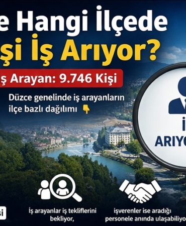 Düzce’de İş Arayan Sayısı 9 Bin 746’ya Ulaştı!