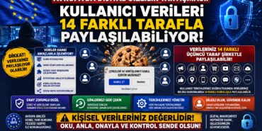 AVRUPA'DA DİJİTAL GİZLİLİK TARTIŞMASI: