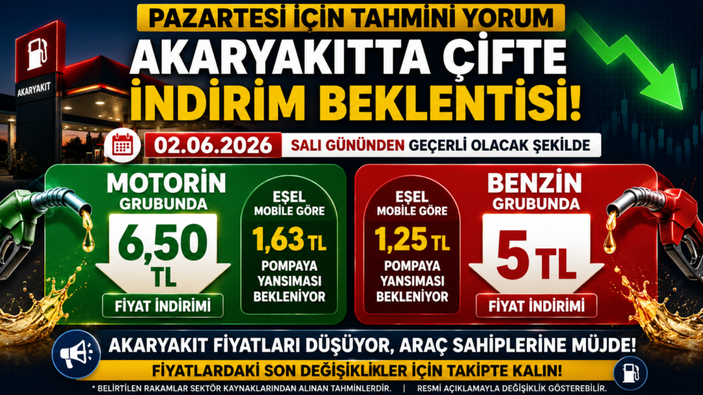 Otomatik taslak