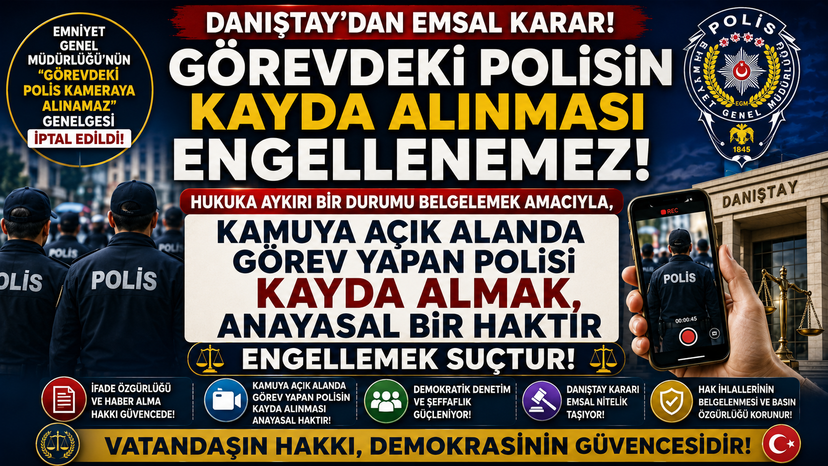 DANIŞTAY ''GÖREVDEKİ POLİSİ KAMERAYA ALMAK ENGELLEMEK SUÇ'' DEDİ!
