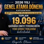 Bakan Çiftçi Duyurdu: Emniyet’te 19 Bin 96 Personelin Görev Yeri Değişti!