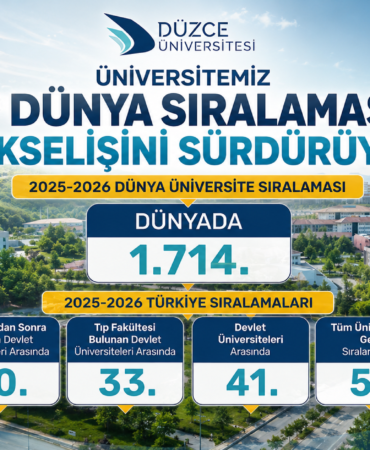 Düzce Üniversitesi'nden URAP 2025-2026 Sıralamasında Çifte Gurur