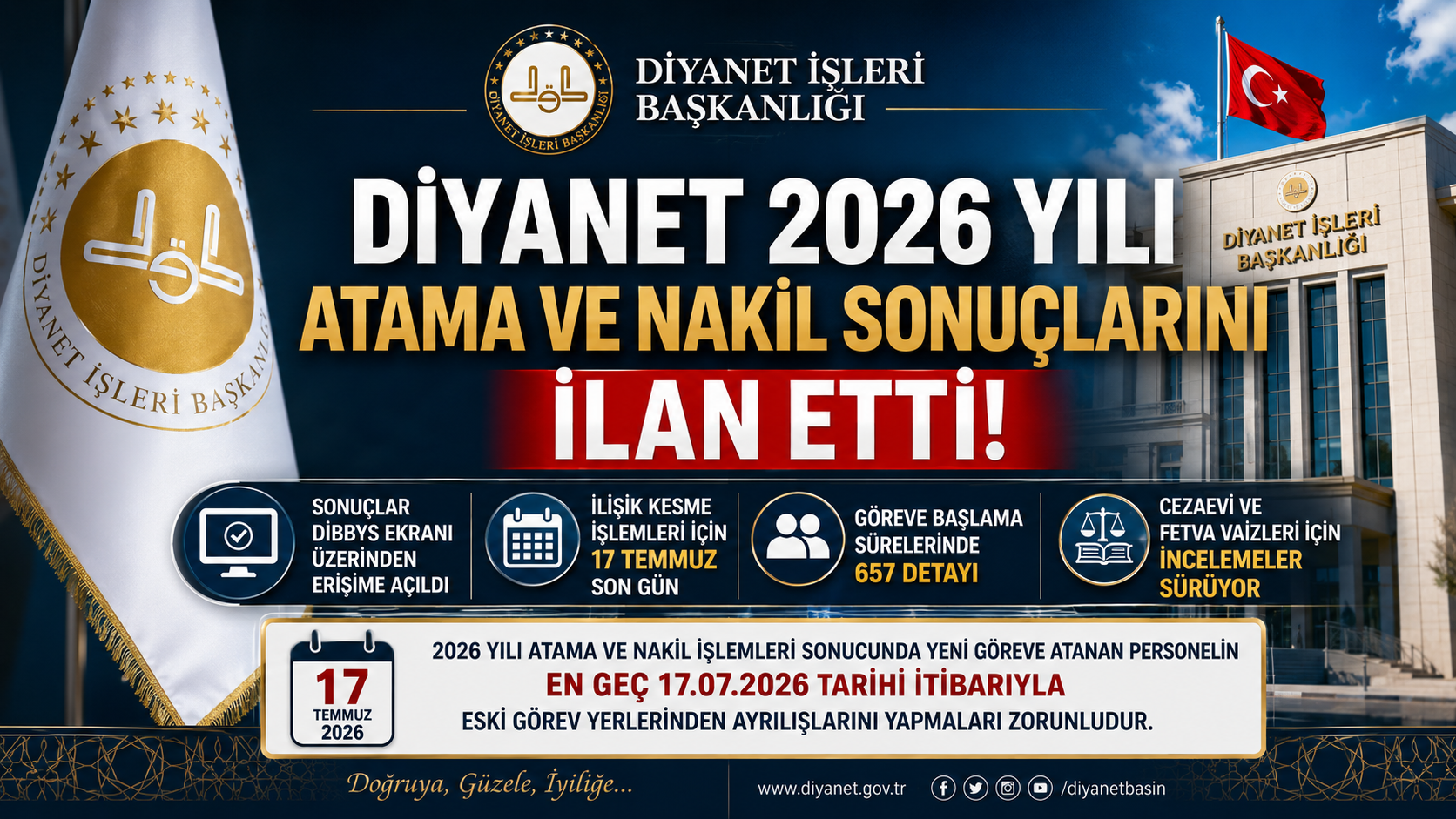 Diyanet 2026 Yılı Atama ve Nakil Sonuçlarını İlan Etti!