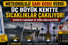 Meteoroloji Üç Büyük Kentte Sarı Kodu Verdi: 