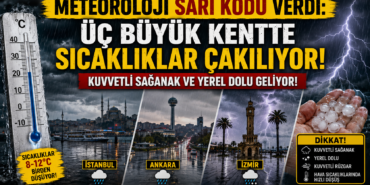 Meteoroloji Üç Büyük Kentte Sarı Kodu Verdi: 