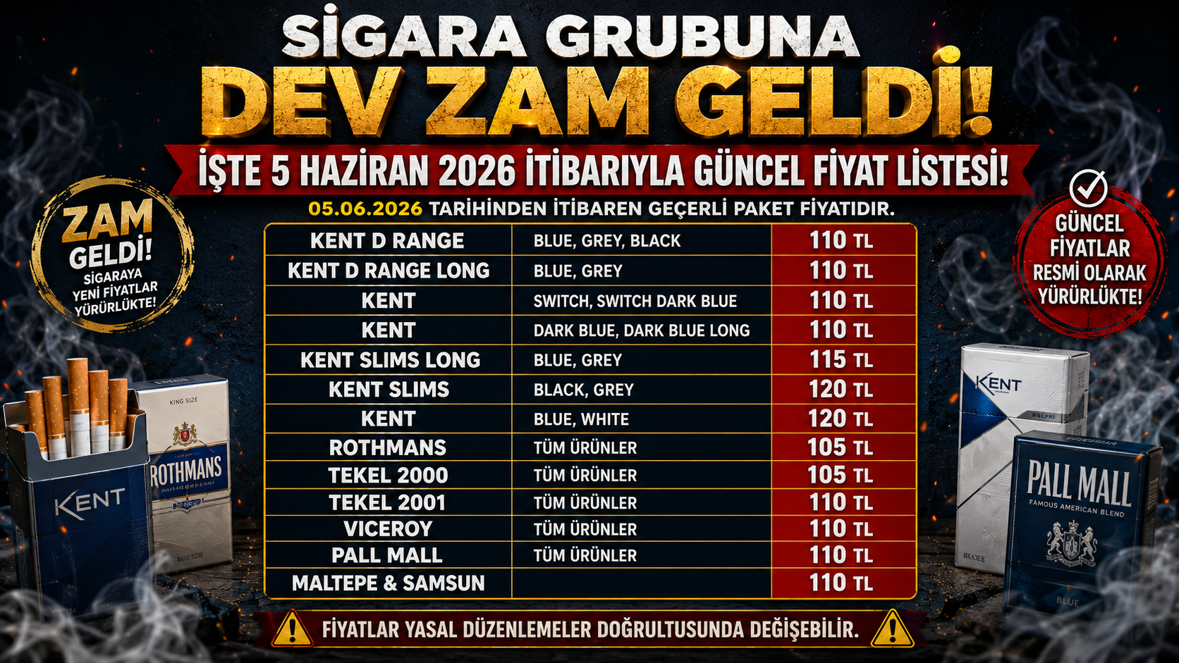 Sigaraya Haziran Zammı Yağdı: Paket Fiyatları 120 TL’yi Buldu!