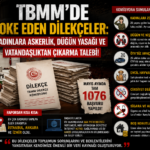 TBMM'de Şoke Eden Dilekçeler: 