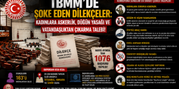 TBMM'de Şoke Eden Dilekçeler: 