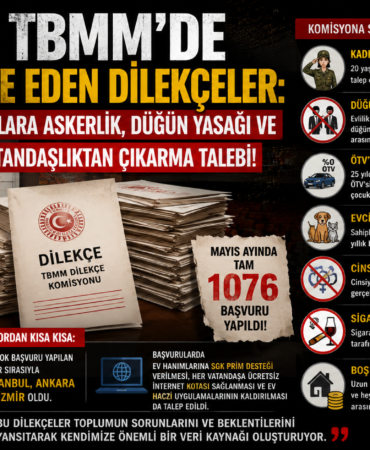 TBMM'de Şoke Eden Dilekçeler: 