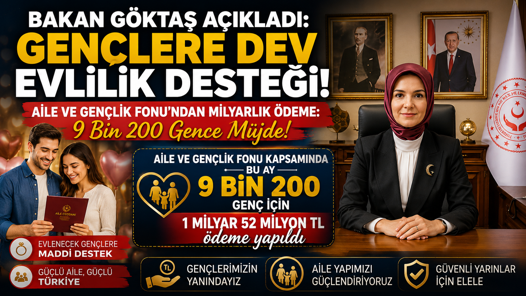 Bakan Göktaş Açıkladı: Gençlere Dev Evlilik Desteği!