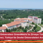 Düzce Üniversitesi GreenMetric’te Zirveye Tırmandı: